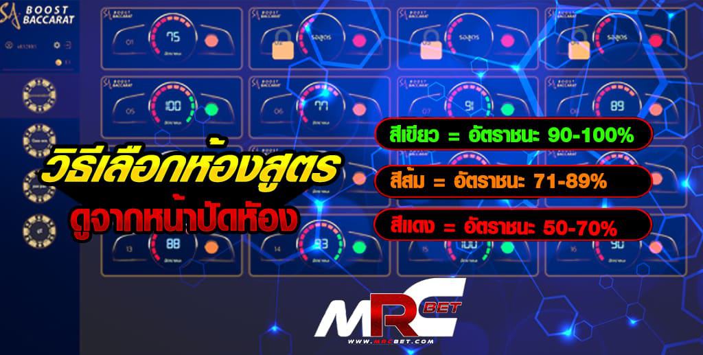 รายละเอียดเกี่ยวกับสูตร BOOST BACCARAT